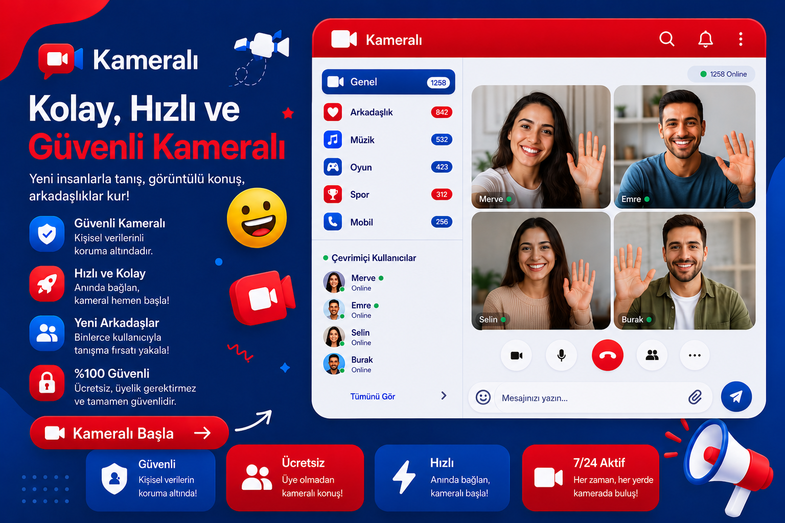 Kameralı Sesli Sohbet ve Görüntülü Mobil Sohbet Siteleri ile Yeni Nesil İletişim
